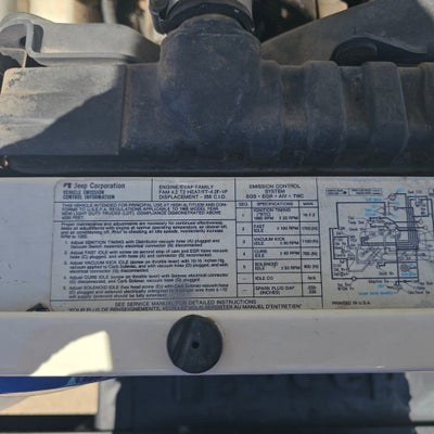 1985 Jeep CJ 4WD Base